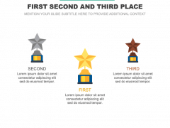 First Second and Third Place PowerPoint and Google Slides Template ...