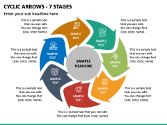 Cyclic Arrows 7 Stages PPT Slide 2