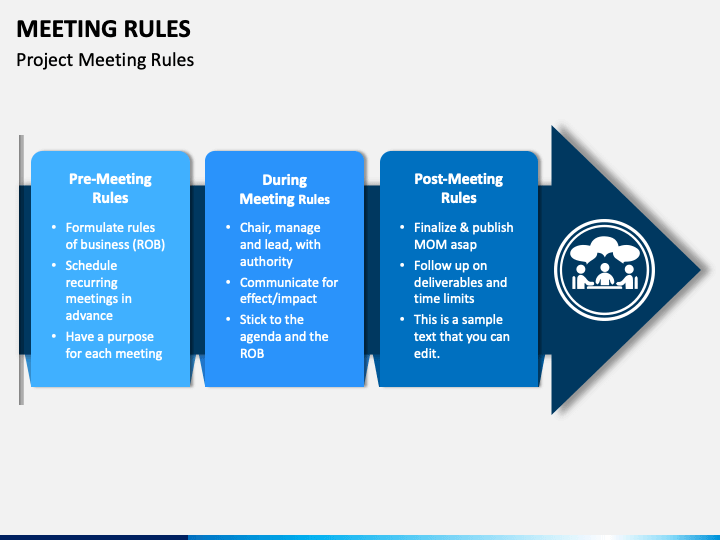 Meeting Rules PPT Slide 1