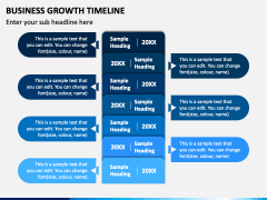 Business Growth Timeline PowerPoint and Google Slides Template - PPT Slides