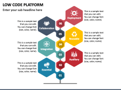 Low Code Platform PowerPoint and Google Slides Template - PPT Slides