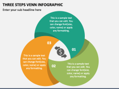Three Steps Venn Infographic PPT Slide 1
