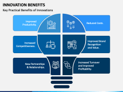 Innovation Benefits PPT Slide 1