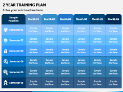 2 Year Training Plan PowerPoint Template - PPT Slides