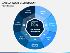 Lean Software Development PowerPoint and Google Slides Template - PPT ...