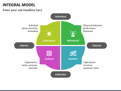 Integral Model PowerPoint and Google Slides Template - PPT Slides