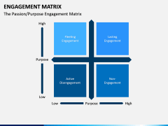 Engagement Matrix PPT Slide 1