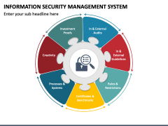 Information Security Management System PowerPoint and Google Slides ...