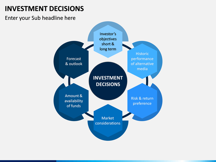 Investment decision making process euro dollar graph forex peace