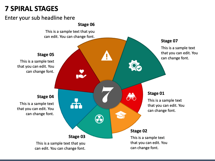7 Spiral Stages PPT Slide 1