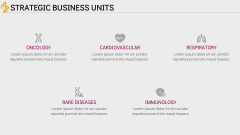 AstraZeneca Case Study PPT Slide 6