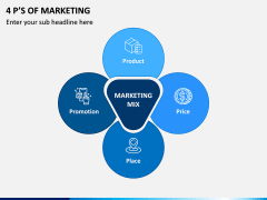 4 P’s of Marketing PPT Slide 1