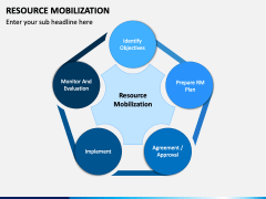 Resource Mobilization PPT Slide 3