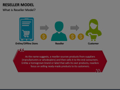 Reseller Model Animated Presentation - SketchBubble