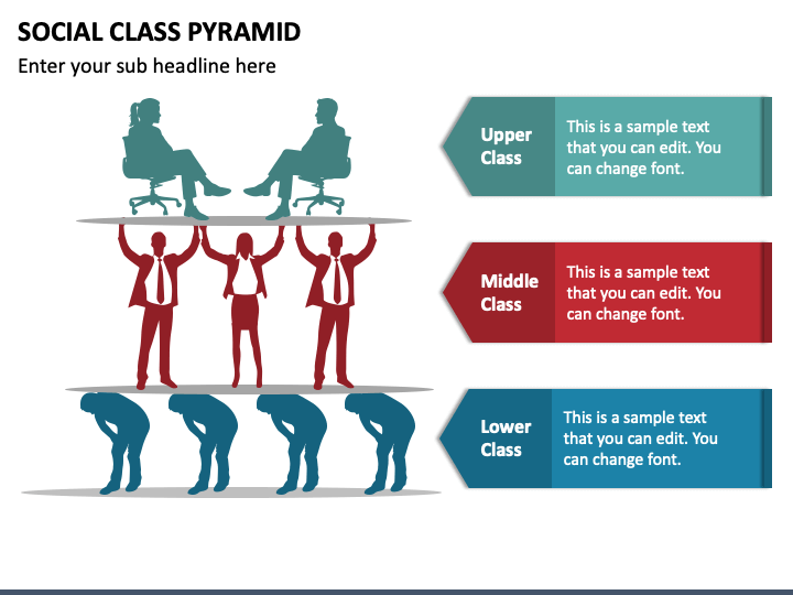 Social Class Pyramid PPT Slide 1