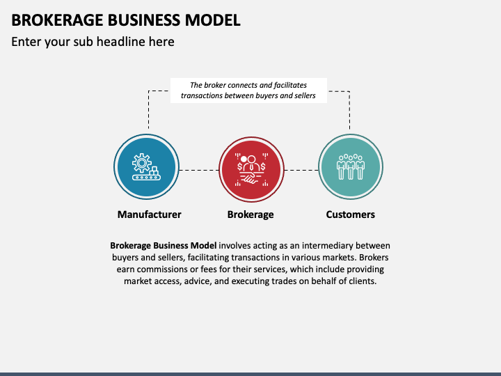 Brokerage Business Model PPT Slide 1