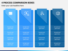4 Process Comparison Boxes PPT Slide 1
