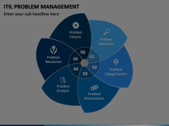 ITIL Problem Management Animated Presentation - SketchBubble