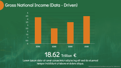 Economy of Ireland PPT Slide 12