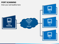 Port Scanning PowerPoint and Google Slides Template - PPT Slides