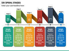 Six Spiral Stages PPT Slide 2