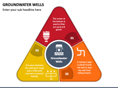 Groundwater Wells PPT Slide 3