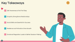 Emotional Skills Workshop PPT Slide 7