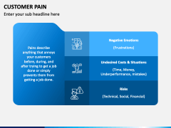 Customer Pains Powerpoint And Google Slides Template - Ppt Slides