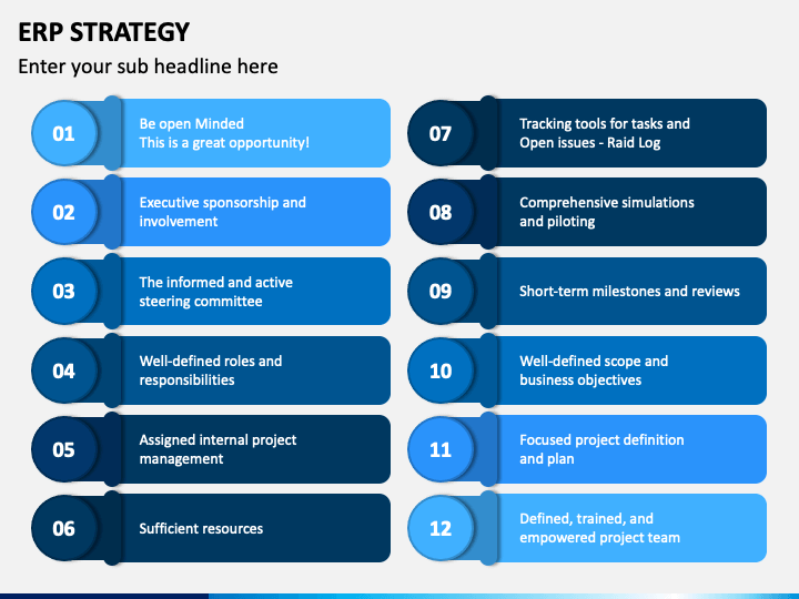 ERP Strategy PowerPoint and Google Slides Template - PPT Slides