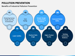 Pollution Prevention PPT Slide 6