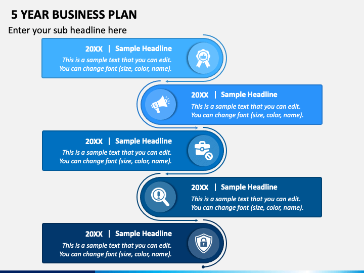 5 Year Business Plan PowerPoint Template - PPT Slides
