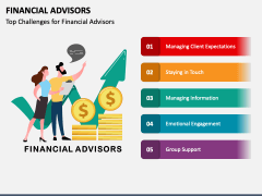 Financial Advisors PowerPoint and Google Slides Template - PPT Slides