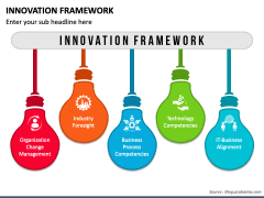 Innovation Framework PowerPoint Template - PPT Slides