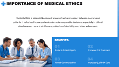 Medical Ethics PPT Slide 3