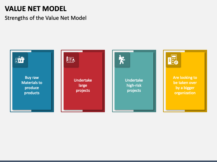 Value Net Model PPT Slide 1