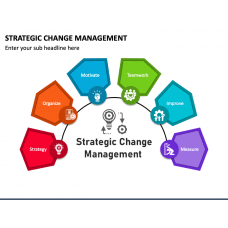 3 Phases of Change Management PowerPoint Template - PPT Slides ...