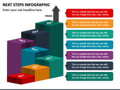 Free Next Steps Infographic for PowerPoint and Google Slides - PPT Slides