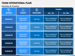 Team Operational Plan PowerPoint and Google Slides Template - PPT Slides