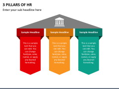 3 Pillars of HR PowerPoint Template - PPT Slides