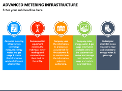 Advanced Metering Infrastructure PowerPoint and Google Slides Template