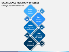 Data Science Hierarchy of Needs PowerPoint Template - PPT Slides