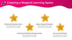 Kindergarten Theme PPT Slide 4
