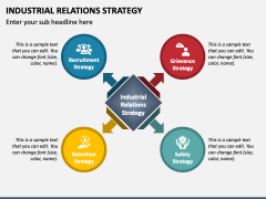 Industrial Relations Strategy PowerPoint and Google Slides Template ...