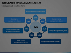 Integrated Management System Animated Presentation - SketchBubble