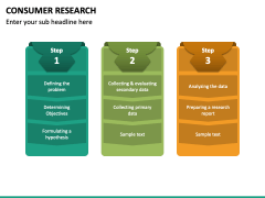 Consumer Research PowerPoint Template - PPT Slides