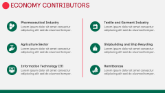 Economy of Bangladesh PPT Slide 4