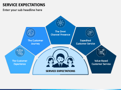 Service Expectations PPT Slide 4
