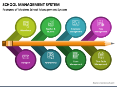 school based management powerpoint presentation