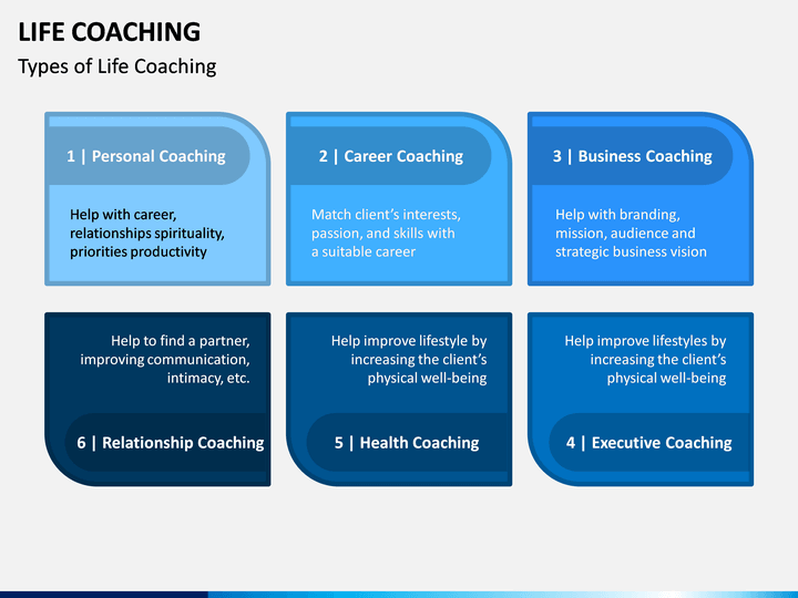 life coach powerpoint presentation