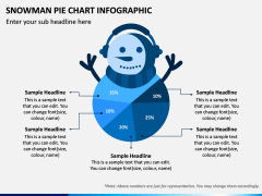 Snowman Pie Chart PPT Slide 10